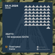 Листопад 2024-го року. Українська панорама 293/263