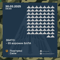 Березень 2025-го року. Українська панорама 193/314