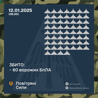 Січень 2025-го року. Українська панорама 331/344