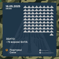 Травень 2025-го року. Українська панорама 394/397