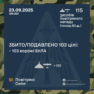 Вересень 2025-го року. Українська панорама 288/401