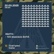 Березень 2025-го року. Українська панорама 227/314