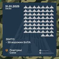 Січень 2025-го року. Українська панорама 234/344