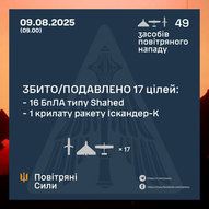 Серпень 2025-го року. Українська панорама 373/366