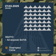 Березень 2025-го року. Українська панорама 206/314