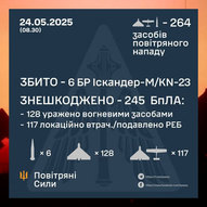 Травень 2025-го року. Українська панорама 368/397