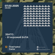 Лютий 2025-го року. Українська панорама 281/292