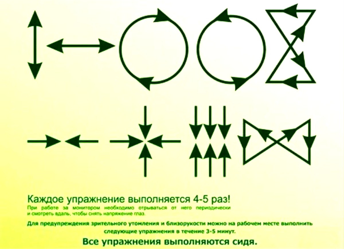 Упражнения для глаз с картинками