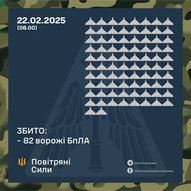 Лютий 2025-го року. Українська панорама 228/292