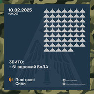 Лютий 2025-го року. Українська панорама 271/292