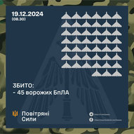 Грудень 2024-го року. Українська панорама 208/243 Грудень 2024-го року. Українська панорама 208/243