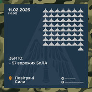 Лютий 2025-го року. Українська панорама 265/292