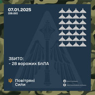 Січень 2025-го року. Українська панорама 343/344