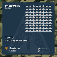 Лютий 2025-го року. Українська панорама 235/292