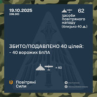 Жовтень 2025-го року. Українська панорама 372/424