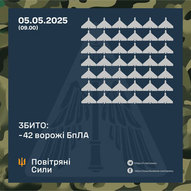 Травень 2025-го року. Українська панорама 436/397