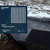 Березень 2025-го року. Українська панорама 260/314