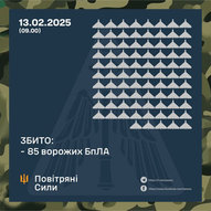 Лютий 2025-го року. Українська панорама 259/292