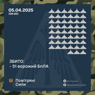Квітень 2025-го року. Українська панорама 358/330
