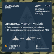 ​Червень 2025-го року. Українська панорама 191/332