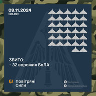 Листопад 2024-го року. Українська панорама 275/263