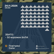 Листопад 2024-го року. Українська панорама 223/263