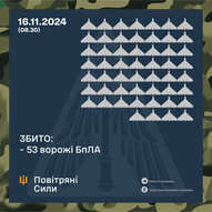 Листопад 2024-го року. Українська панорама 253/263
