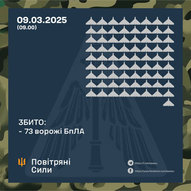 Березень 2025-го року. Українська панорама 280/314