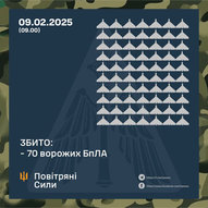 Лютий 2025-го року. Українська панорама 274/292