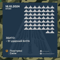 Жовтень 2024-го року. Українська панорама 223/239