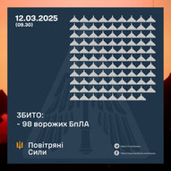 Березень 2025-го року. Українська панорама 268/314