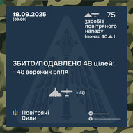 Вересень 2025-го року. Українська панорама 321/401