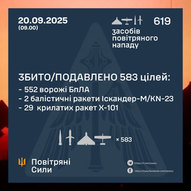 Вересень 2025-го року. Українська панорама 307/401