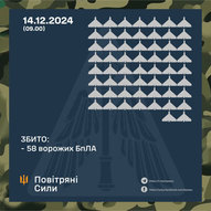Грудень 2024-го року. Українська панорама 229/243 Грудень 2024-го року. Українська панорама 229/243
