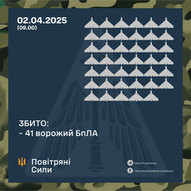 Квітень 2025-го року. Українська панорама 372/330