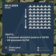 Листопад 2024-го року. Українська панорама 292/263