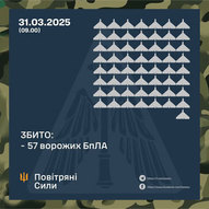 Березень 2025-го року. Українська панорама 190/314