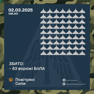 Березень 2025-го року. Українська панорама 313/314