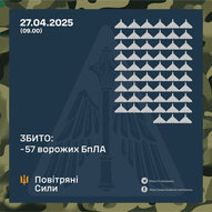 Квітень 2025-го року. Українська панорама 233/330
