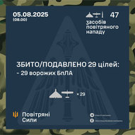 Серпень 2025-го року. Українська панорама 392/366