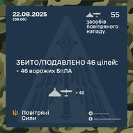 Серпень 2025-го року. Українська панорама 297/366