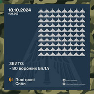 Жовтень 2024-го року. Українська панорама 220/239