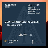 Листопад 2025-го року. Українська панорама 454/419