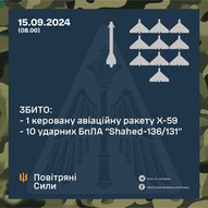 Вересень 2024-го року. Українська панорама 183/201