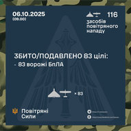 Жовтень 2025-го року. Українська панорама 455/424