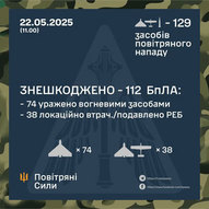 Травень 2025-го року. Українська панорама 379/397