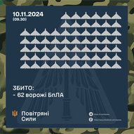 Листопад 2024-го року. Українська панорама 274/263