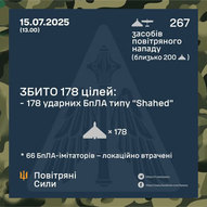 Липень 2025-го року. Українська панорама 472/494