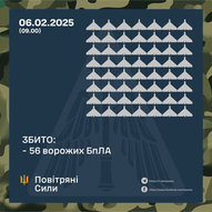 Лютий 2025-го року. Українська панорама 286/292