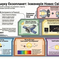 ТИЖДЕНЬ МАТЕМАТИКИ 2026 16/26